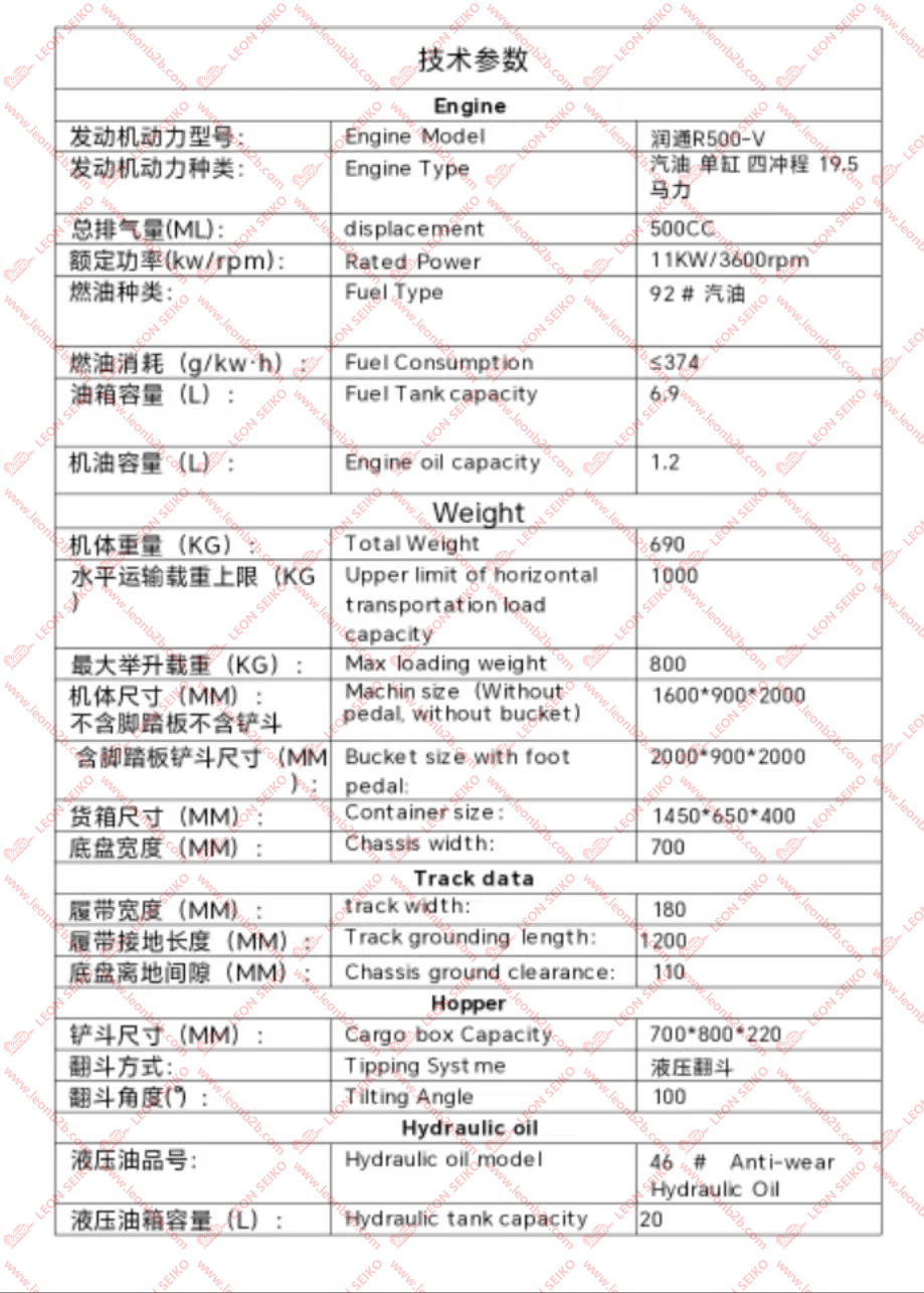 润通R500-V 500CC_中性